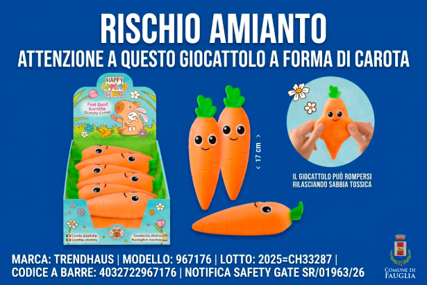 Il giocattolo mostrato nella sua confezioni e e nelle diverse angolazioni