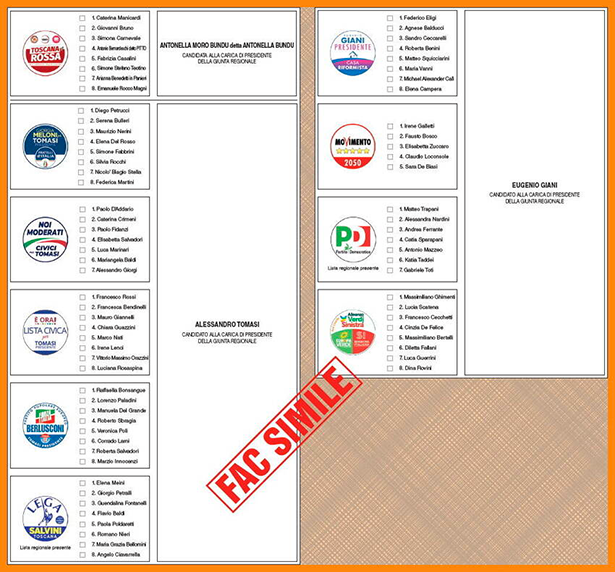 Il facsimile della scheda elettorale